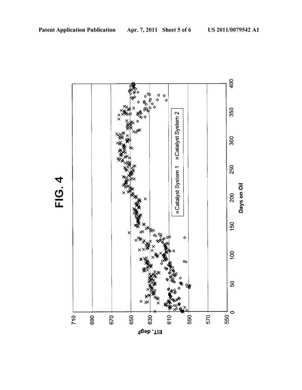 STACKING OF LOW ACTIVITY OR REGENERATED CATALYST ABOVE HIGHER ACTIVITY CATALYST - diagram, schematic, and image 06