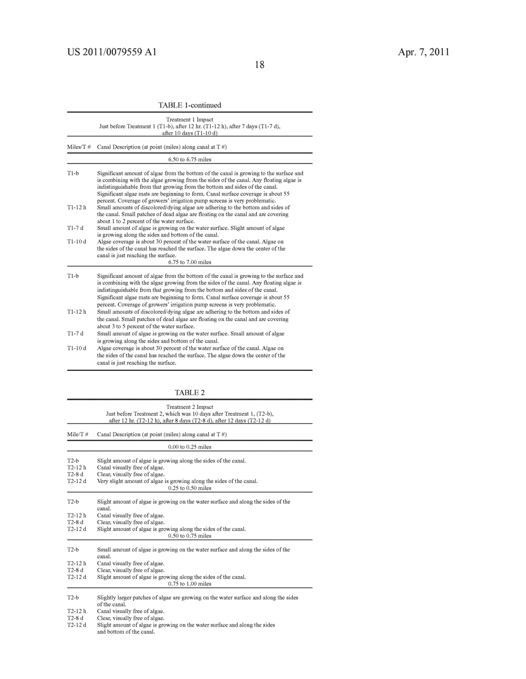 Device and method for treatment of canals - diagram, schematic, and image 28