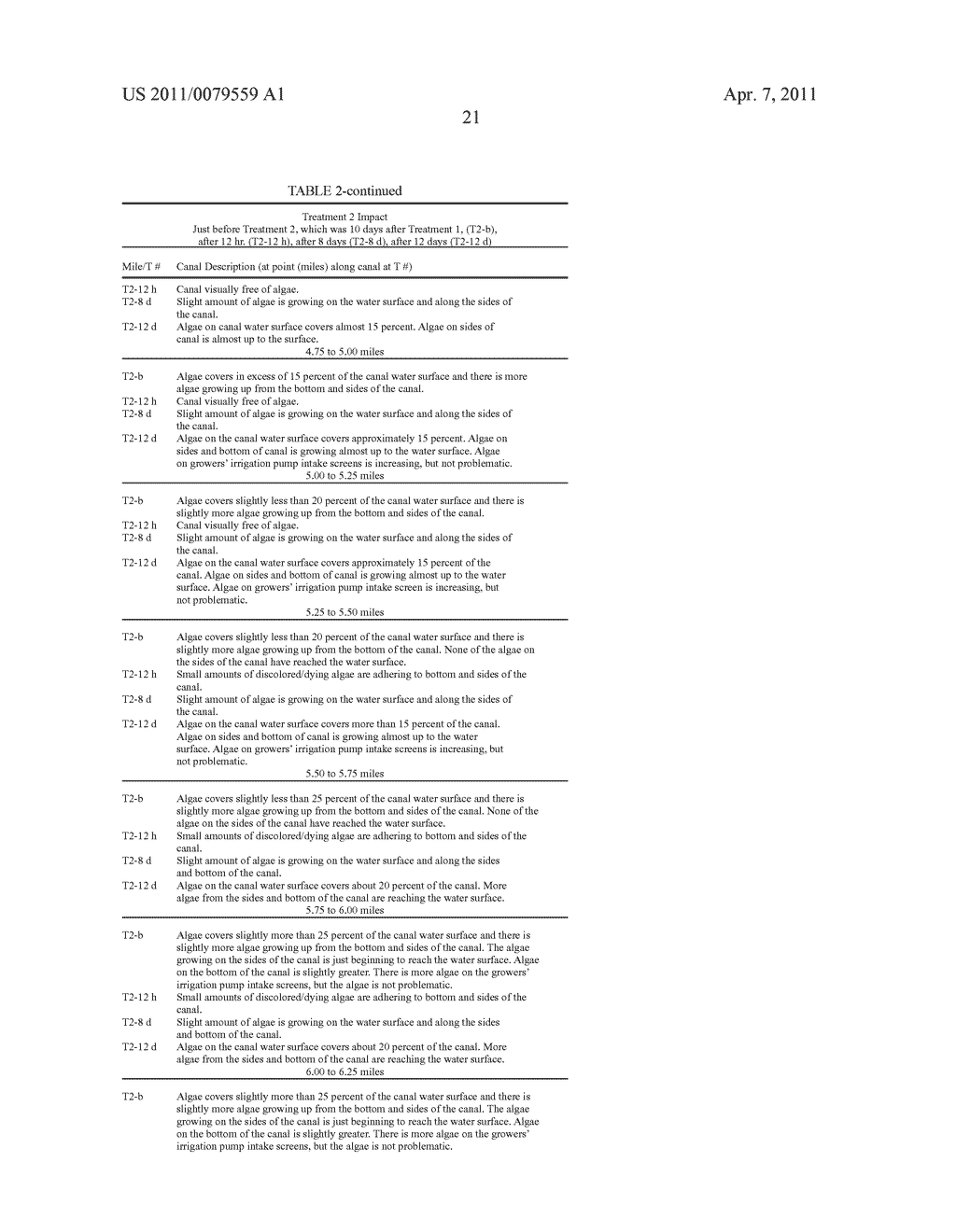 Device and method for treatment of canals - diagram, schematic, and image 31