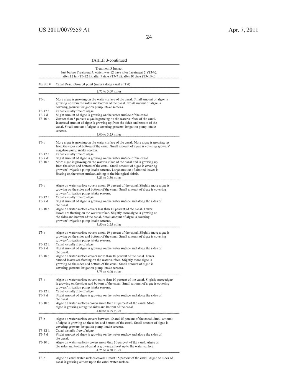 Device and method for treatment of canals - diagram, schematic, and image 34