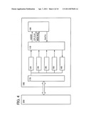 SEMICONDUCTOR DEVICE HAVING WIRELESS COMMUNICATION FUNCTION diagram and image