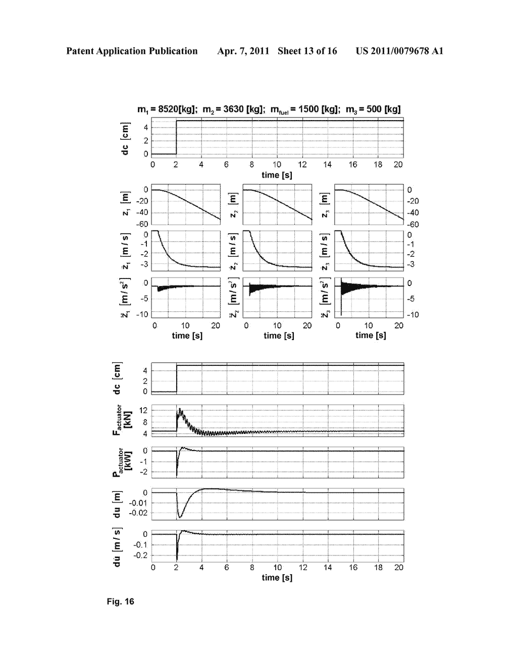 Method of and Device for Actively Damping Vertical Oscillations in a Helicopter Carrying a Suspended External Payload - diagram, schematic, and image 14