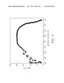 SILICON PHOTODETECTION MODULE diagram and image