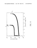 SILICON PHOTODETECTION MODULE diagram and image