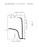 SILICON PHOTODETECTION MODULE diagram and image