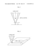 Optical Microscope diagram and image