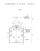 Optical Microscope diagram and image