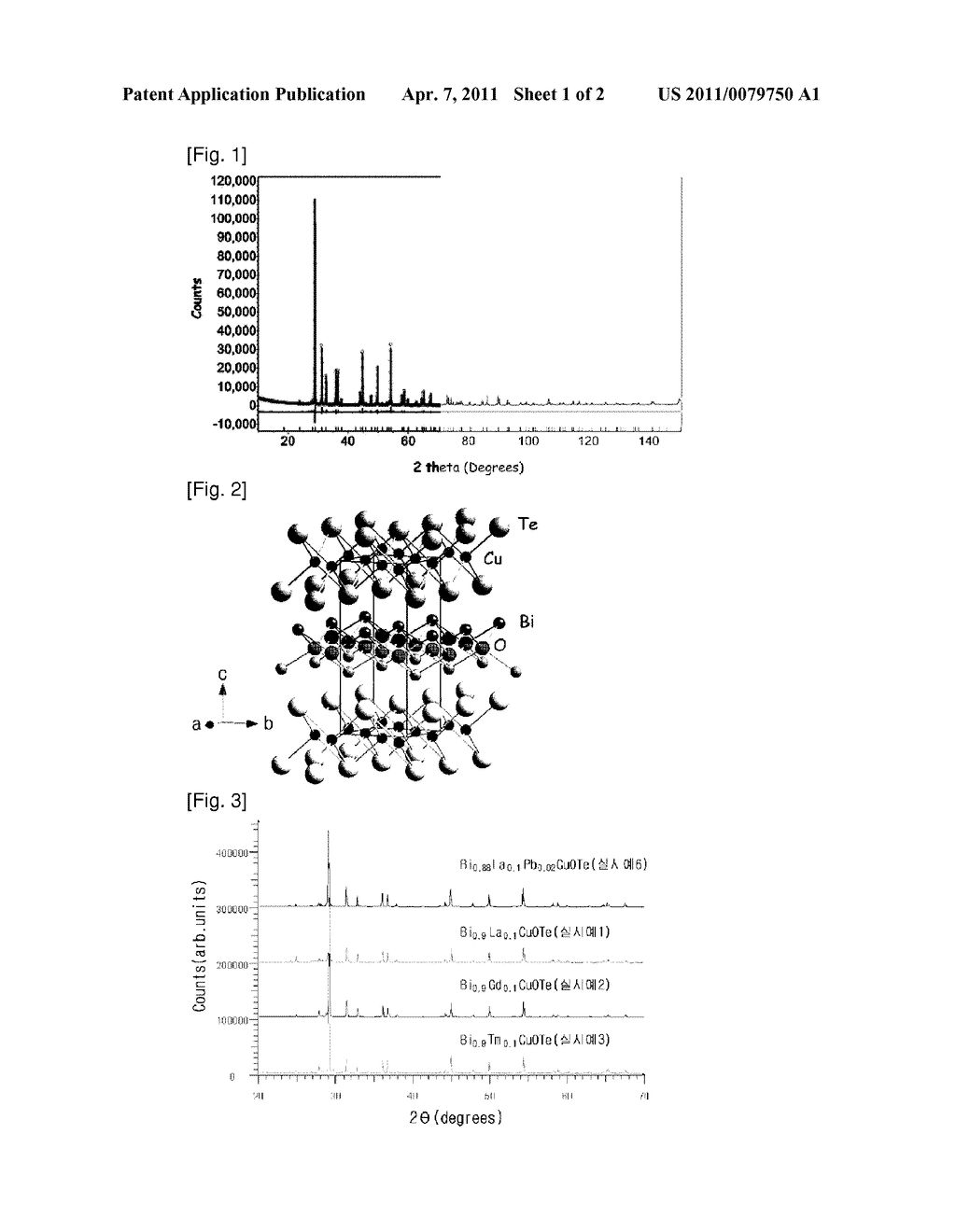 COMPOUND SEMICONDUCTOR AND ITS MANUFACTURING METHOD, AND THERMOELECTRIC CONVERSION DEVICE USING THE SAME - diagram, schematic, and image 02