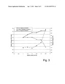 HIGH FIELD STRENGTH VARISTOR MATERIAL diagram and image