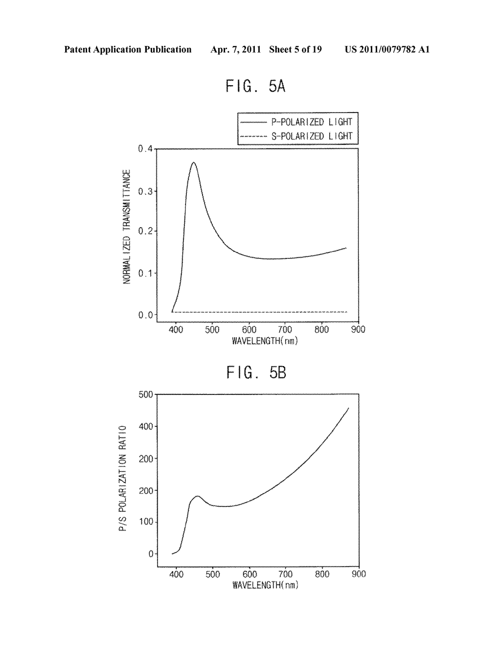 DISPLAY SUBSTRATE, METHOD OF MANUFACTURING THE DISPLAY SUBSTRATE, AND DISPLAY DEVICE HAVING THE DISPLAY SUBSTRATE - diagram, schematic, and image 06