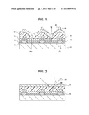 DISPLAY DEVICE diagram and image