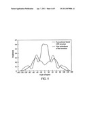 LIGHT-EMITTING DIODE STRUCTURE diagram and image