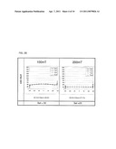 SEMICONDUCTOR DEVICE, METHOD FOR FABRICATING THE SAME AND APPARATUS FOR FABRICATING THE SAME diagram and image