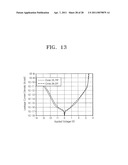 Semiconductor Devices Including Capacitor Support Pads diagram and image