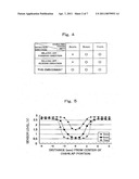 DOUBLE FEEDING DETECTION APPARATUS, AUTO SHEET FEEDER AND DOUBLE FEED DETECTION METHOD diagram and image