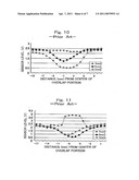 DOUBLE FEEDING DETECTION APPARATUS, AUTO SHEET FEEDER AND DOUBLE FEED DETECTION METHOD diagram and image