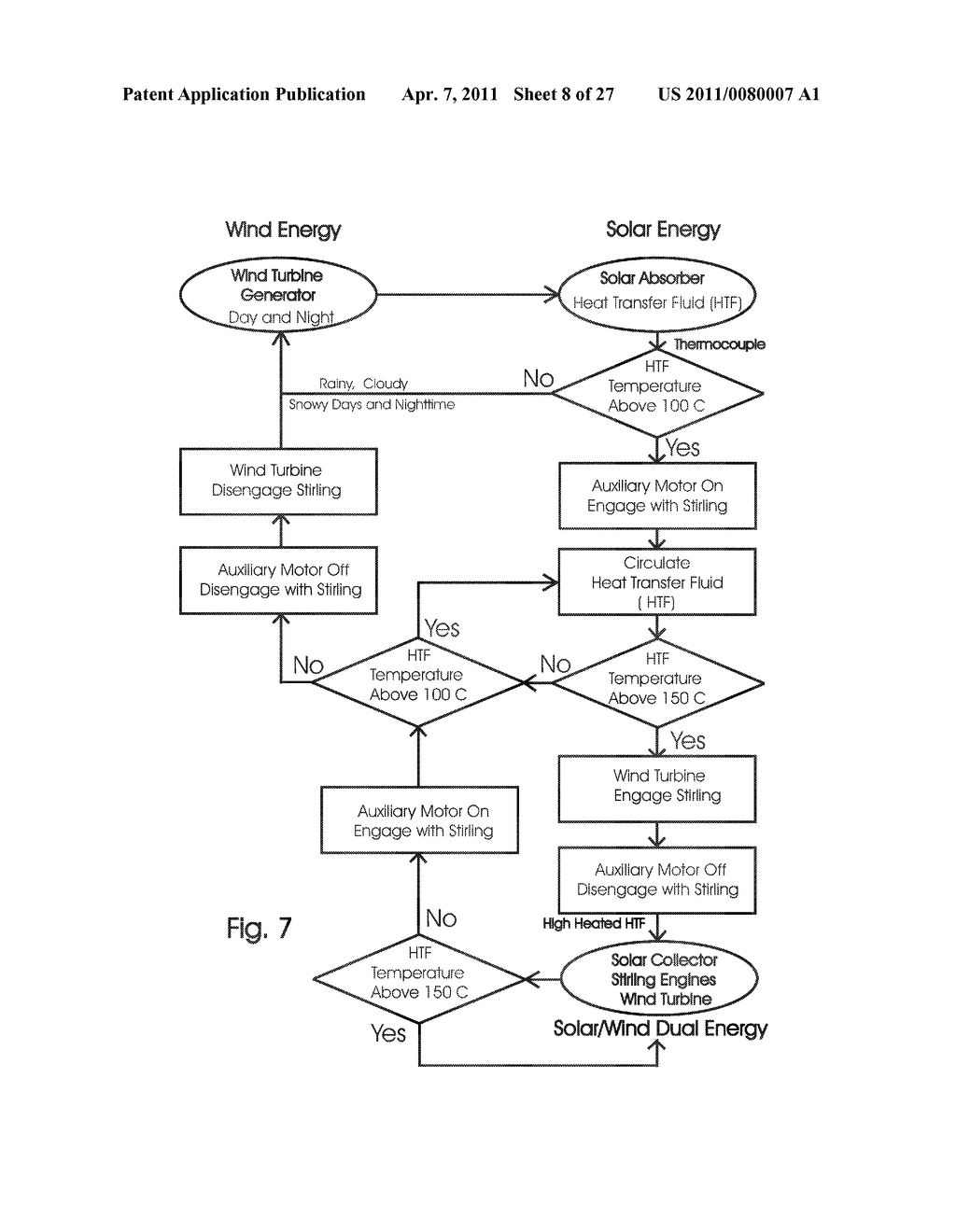 SOLAR AND WIND ENERGY CONVERTER - diagram, schematic, and image 09