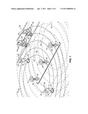 Systems and Methods for Directional Reactive Power Ground Plane Transmission diagram and image