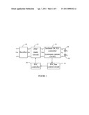 HIGH EFFICIENCY CONSTANT CURRENT LED DRIVER diagram and image