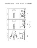 Color tunable light emitting diode diagram and image