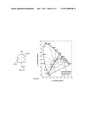 Color tunable light emitting diode diagram and image