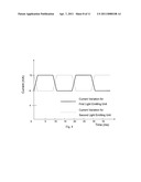 Color tunable light emitting diode diagram and image