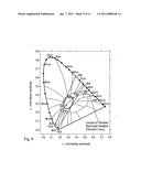 Color tunable light emitting diode diagram and image