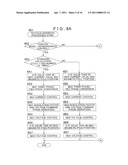 CONTROL DEVICE FOR ELECTRIC MOTOR DRIVE APPARATUS diagram and image