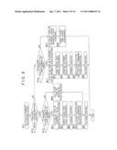 CONTROL DEVICE FOR ELECTRIC MOTOR DRIVE APPARATUS diagram and image