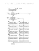 CONTROL DEVICE FOR ELECTRIC MOTOR DRIVE APPARATUS diagram and image