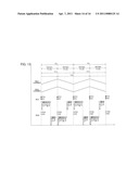 CONTROL DEVICE FOR ELECTRIC MOTOR DRIVE APPARATUS diagram and image