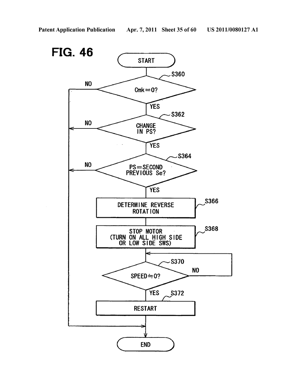 Apparatus and method for driving rotary machine - diagram, schematic, and image 36