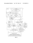 MRI NON-CONTRAST TIME-SLIP ANGIOGRAPHY USING VARIABLY POSITIONED CINE SUB-SEQUENCE diagram and image