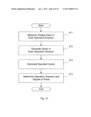 MULTIDIRECTIONAL SWITCH MEMBER AND ELECTRONIC DEVICE HAVING SAME diagram and image