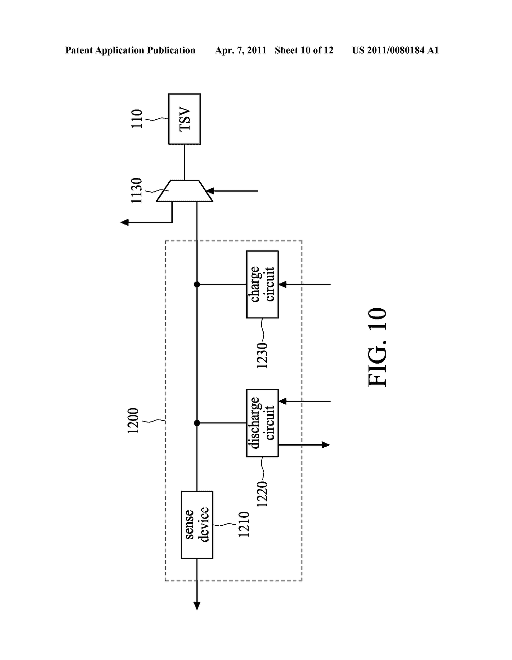 METHOD FOR TESTING THROUGH-SILICON-VIA AND THE CIRCUIT THEREOF - diagram, schematic, and image 11