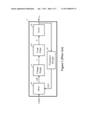 Bandwidth Control Apparatus for Phase Lock Loop and Method Thereof diagram and image