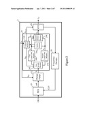 Bandwidth Control Apparatus for Phase Lock Loop and Method Thereof diagram and image