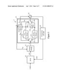 Bandwidth Control Apparatus for Phase Lock Loop and Method Thereof diagram and image