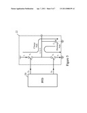 Bandwidth Control Apparatus for Phase Lock Loop and Method Thereof diagram and image