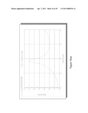 Miniature RF and Microwave Components and Methods for Fabricating Such Components diagram and image