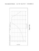 Miniature RF and Microwave Components and Methods for Fabricating Such Components diagram and image