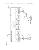 RFID TAG COMMUNICATION SYSTEM AND APPARATUS FOR COMMUNICATING WITH RFID TAG diagram and image