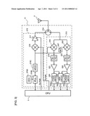 RFID TAG COMMUNICATION SYSTEM AND APPARATUS FOR COMMUNICATING WITH RFID TAG diagram and image