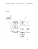 RFID TAG COMMUNICATION SYSTEM AND APPARATUS FOR COMMUNICATING WITH RFID TAG diagram and image