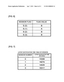 RFID TAG COMMUNICATION SYSTEM AND APPARATUS FOR COMMUNICATING WITH RFID TAG diagram and image