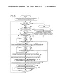 RFID TAG COMMUNICATION SYSTEM AND APPARATUS FOR COMMUNICATING WITH RFID TAG diagram and image