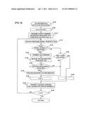 RFID TAG COMMUNICATION SYSTEM AND APPARATUS FOR COMMUNICATING WITH RFID TAG diagram and image