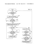 RFID TAG COMMUNICATION SYSTEM AND APPARATUS FOR COMMUNICATING WITH RFID TAG diagram and image