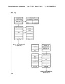 RFID TAG COMMUNICATION SYSTEM AND APPARATUS FOR COMMUNICATING WITH RFID TAG diagram and image