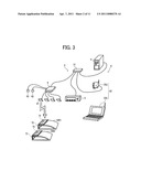 DATA INPUT DEVICE diagram and image